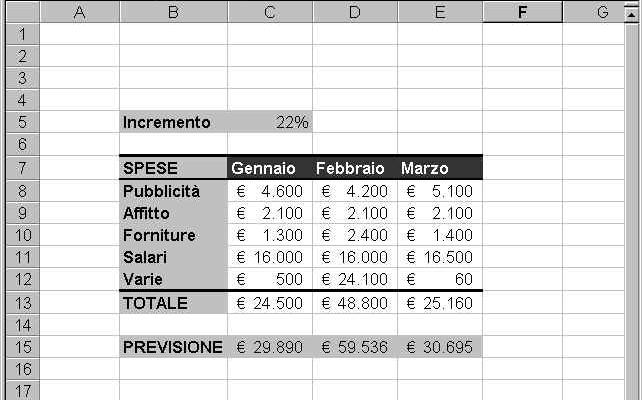 EXCEL FINESTRA DI