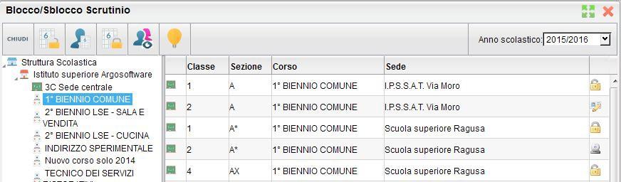 Blocco / sblocco scrutinio (operazioni di competenza dell'utente Preside) Il Preside può amministrare, attraverso un comodo pannello, raggiungibile da Funzioni dirigente + Blocco / Sblocco +