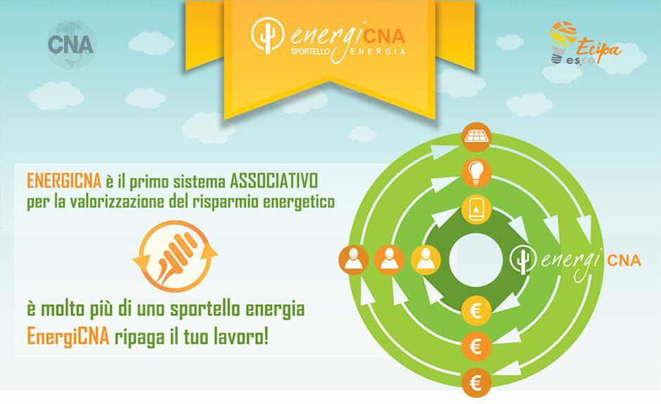 EnergiCNA è un iniziativa di CNA Veneto che consiste in una piattaforma informatica per la gestione dell efficienza energetica in