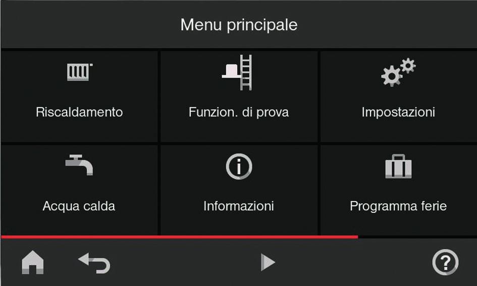 Informazioni sull'impiego Unità di servizio (continua) oppure oppure Per attivare/disattivare il funzionamento comfort. Per attivare/disattivare la funzione economizzatrice.