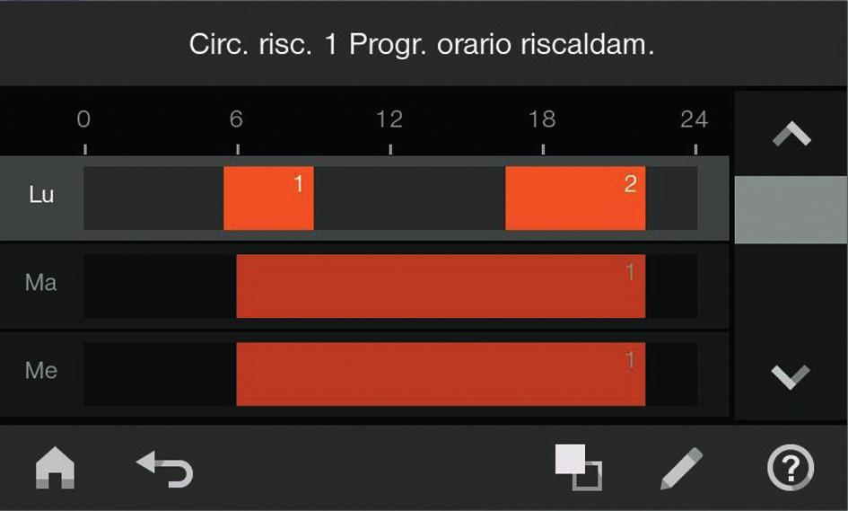 fasce orarie per altri giorni della settimana. Si vuole attivare per i giorni da martedì a venerdì la stessa programmazione delle fasce orarie impostata per lunedì. 4. Programm.