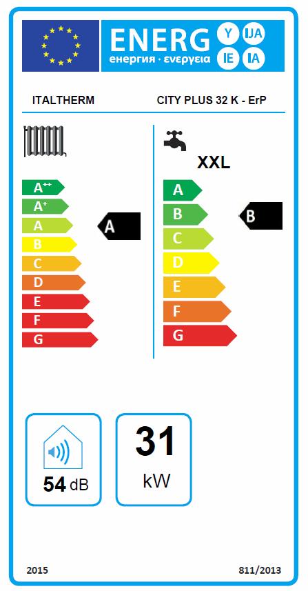 Etichetta di prodotto: City Plus 32 K -ErP Produttore: Italtherm srl Via S.