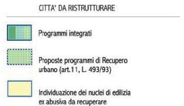 programmati e in