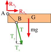 Universita' di Trento = RD <mauro.dalio@ing.unitn.it> x - T equilibrio alla traslazione lungo x x 0 = RD y + T y - F equilibrio alla traslazione lungo y 0 = T y 0.5 + F 0.