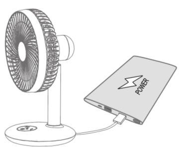 OPERAZIONI E CONTROLLI PRIMA DELLA MESSA IN FUNZIONE I seguenti spazi devono essere rispettati per assicurare l efficienza operativa del ventilatore.