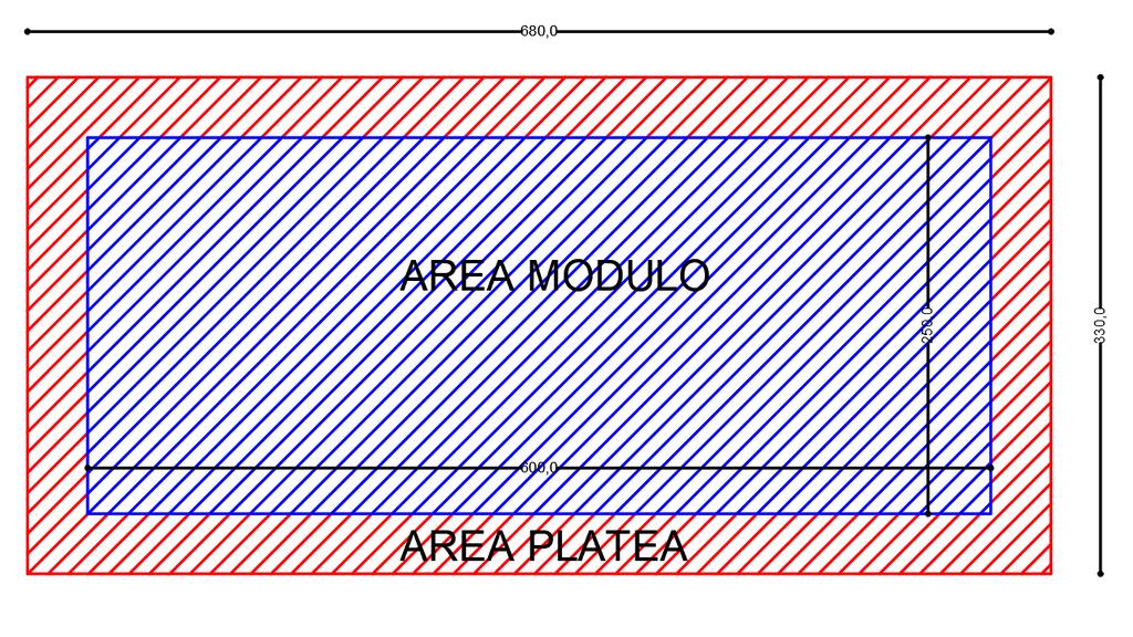 LA PLATEA D APPOGGIO Il modulo ROMA WC I.E.S deve essere posato su una piattaforma in calcestruzzo adeguatamente dimensionata e strutturata in relazione anche alla geologia del terreno della zona.