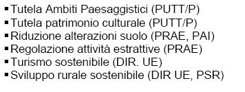 Torre 9 Il sustainability dashboard del Piano rispetto a istanze