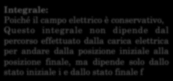 Enega potenzale elettca La foza elettostatca è una foza consevatva. Possamo qund assegnae una enega potenzale elettca al sstema d patcelle cache nel quale agsce la foza elettostatca.