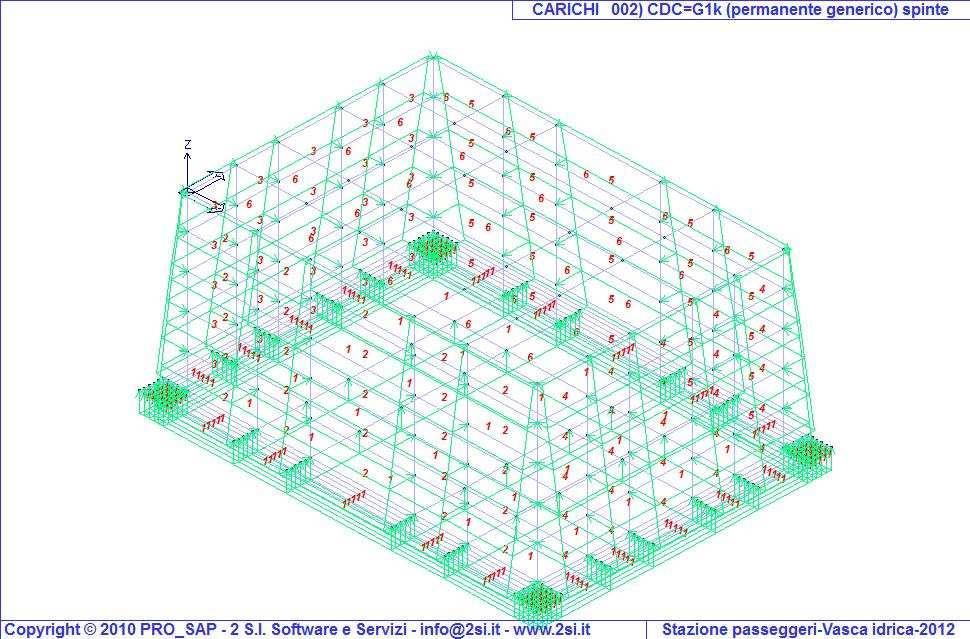6 DI 9 Carico permanente del terreno sulle pareti verticali vasca: Calcolo spinta statica del terreno Dati geotecnici gradi rad g= 1600 Kg/mc 45 -f/2= 30 0.523599 φ= 30 tan 0.57735 H= 4 ml tan^2 0.