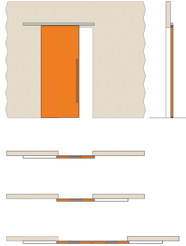 PORTA SCORREVOLE CON BINARIO A PARETE PORTA SCORREVOLE CON BINARIO A PARETE DESCRIZIONE CAPITOLATO VERSI DI APERTURA La porta scorrevole con binario a parete Evoline3 si compone di un binario dalle