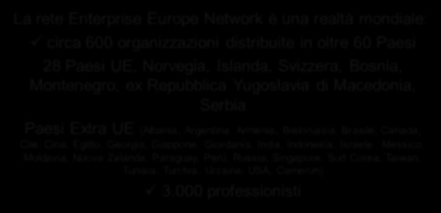 La rete Enterprise Europe Network è una realtà mondiale: circa 600 organizzazioni distribuite in oltre 60 Paesi 28 Paesi UE, Norvegia, Islanda, Svizzera, Bosnia, Montenegro, ex Repubblica Yugoslavia