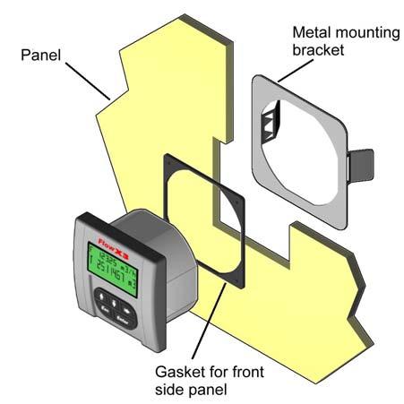 4. Installazione L Indicatore / Portata FLS FlowX3 F9.01 è disponibile come strumento unico, adatto per montaggio compatto, a pannello o a muro.