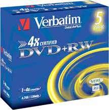 5 DVD+RW Jewel Box 4X 10,29 9,79 DVD-R e DVD-RW Codice Descrizione Velocità 1-2 3+