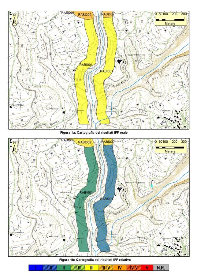 Mappe di funzionalità