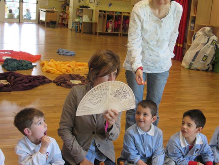 Al termine dell incontro lascia ai bambini il cartoncino con la Tigre che corrisponde al mese di