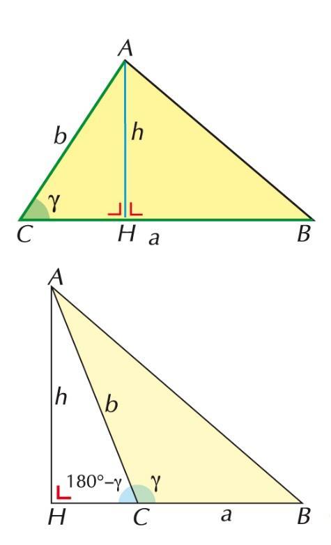 Area di un poligono I teoremi sui triangoli rettangoli permettono di risolvere il problema del calcolo dell area di un poligono.