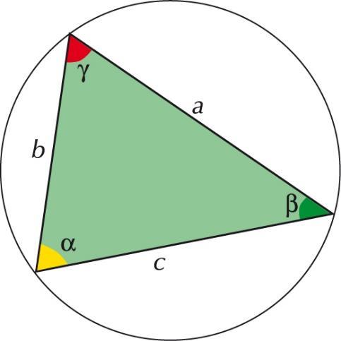 Triangoli qualsiasi Teorema della corda.