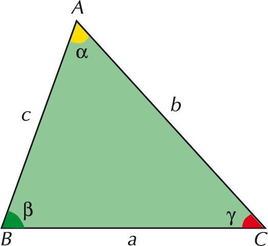 Triangoli qualsiasi Teorema di Carnot (Teorema del coseno).