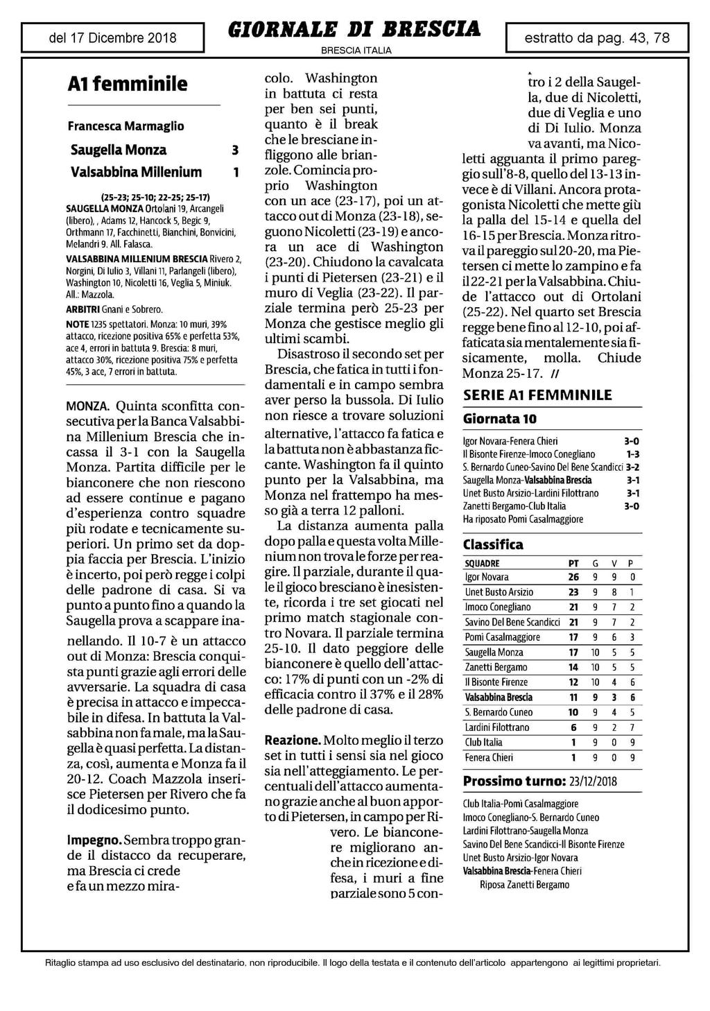 Al femminile Francesca Marmaglie* Saugella Monza 3 Valsabbina Millenium 1 (25-23; 25-10; 22-25; 25-17) SAUGELLA MONZA Ortolani 19, Arcangeli (libero),, Adams 12, Hancock 5, Begic 9, Orthmann 17,