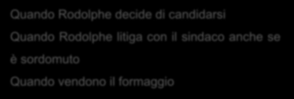 è sordomuto Il silenzio in sala Quando vendono il formaggio Bacio dietro le quinte Gabriel e Paula finiscono di cantare e