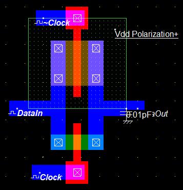 Figura 8: Il gate di trasmissione fornisce un escursione logica completa tra massa e alimentazione Figura 9: Layout del Gate di trasmissione realizzato in Microwind 3.1 3.