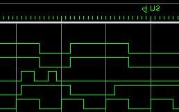 Passi progettuali descrizione mediante linguaggio di descrizione dell'hardware: l'architettura di ogni blocco viene specificata tenendo conto della fattibilità in hardware es.