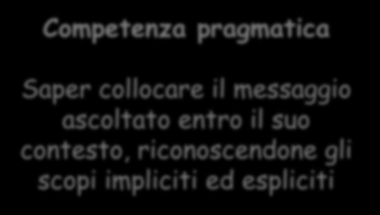 riconoscendone gli scopi impliciti ed