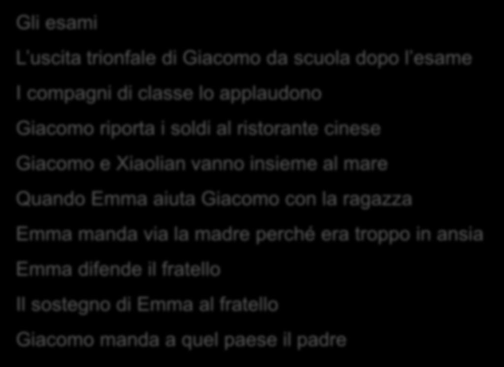 Gli esami L uscita trionfale di Giacomo da scuola dopo l esame I compagni di classe lo applaudono Giacomo riporta i soldi al ristorante cinese Giacomo e Xiaolian vanno insieme al mare Quando Emma