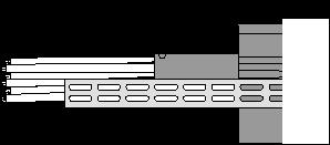 Figura 4: mastice (A1a) più 1 strato di benda antifuoco b) Condutture di alimentazione con supporti portacavi (passerelle a rete, a traversini, forate) in corrispondenza dell'attraversamento da