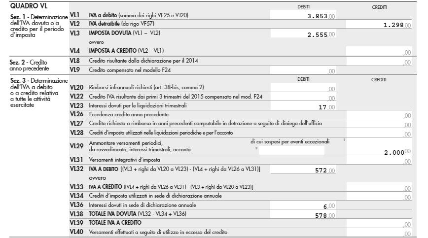 Pertanto, l imposta dovuta nell anno 2015 risulta pari, per differenza, a 2.555 euro.