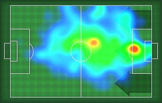 86 Statistiche Gol Occasioni da gol Totale tiri Tiri in porta (Gol) () Azioni attacco 6 Cross Palle recuperate Falli subiti Minuti giocati ' HeatMap T