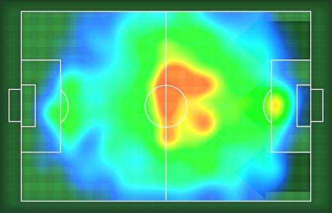 HEATMAP T T Stampato