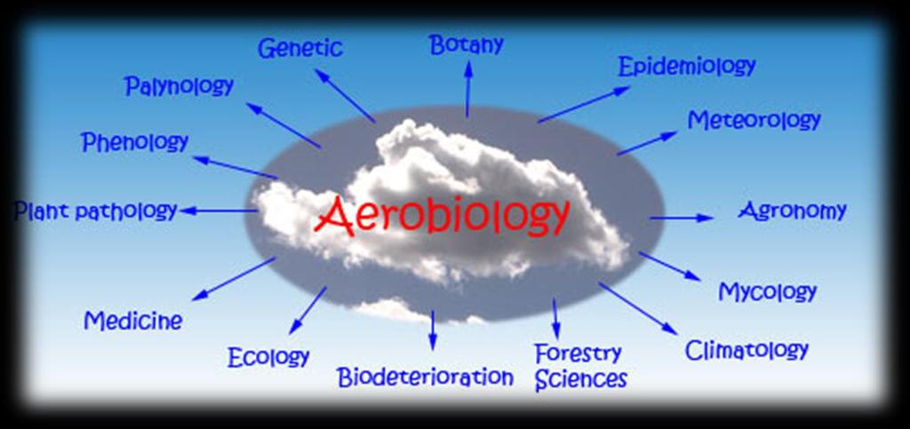 Aerobiologia Si occupa dello studio del trasporto degli organismi aerodiffusi