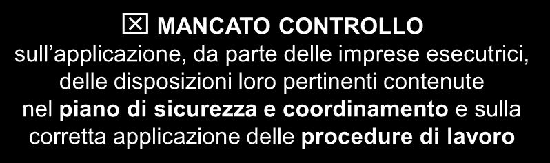 procedure di lavoro MANCATA PROPOSTA DI SOSPENSIONE DEI LAVORI, allontanamento delle