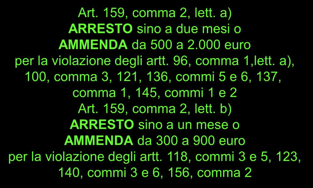 000 euro per la violazione degli artt. 96, comma 1,lett.