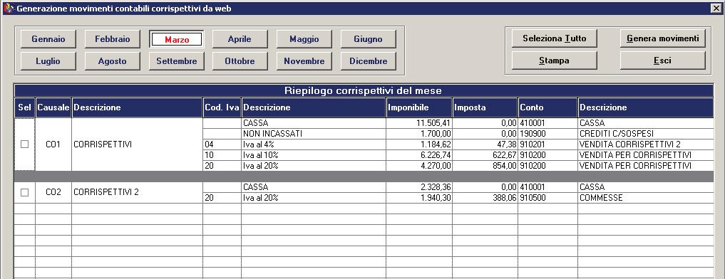 - 72 - Manuale di Aggiornamento Dalla maschera è possibile: effettuare la chiusura del periodo (e quindi non consentire l inserimento di nuovi movimenti) utilizzando il link Conferma Periodo (che