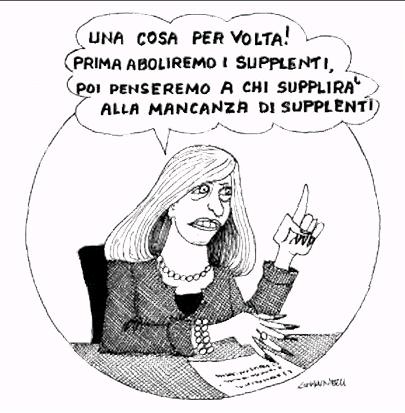 Art. 12 divieto di contratti a tempo determinato e fondo per il risarcimento Si fa divieto di stipulare contratti su posti liberi tutto l anno per più di 36 mesi