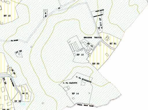 sud-orientale del concentrico in