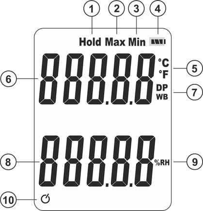 4. NOMENCLATURA 4.1. DESCRIZIONE DELLO STRUMENTO LEGENDA: 1. Sensore integrato 2. Display LCD 3. Tasto HOLD/ 4. Tasto MAX MIN 5. Tasto WB/DP 6. Tasto C 7. Tasto F 8. Tasto ON/OFF 9.