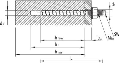 V Premontaje con esparrago métrico Tipo de punta: Cabeza hexagonal Medidas Número Diámetro Espesor Esparrago Llave Aprobación Cantidad Cantidad Cantidad D x L [mm] de artículo de broca máx.