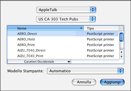 2-8 Installazione del software utente su computer Mac OS PER CONFIGURARE FIERY EXP5000 IN CENTRO STAMPA SU UN SISTEMA NON IN LINGUA INGLESE 1.