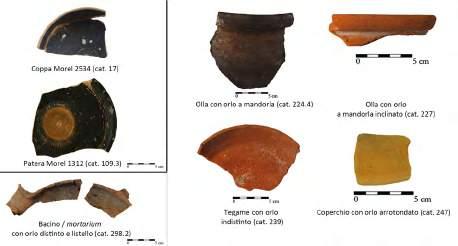 Un progetto di ricerca per le ceramiche repubblicane del territorio ostiense 25 Tra le anfore, sembrano prevalere le greco italiche del tipo VI 64 (cat.