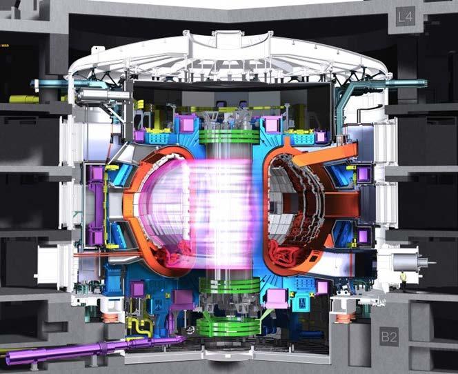 ITER 1 Reattore Termo-Nucleare a