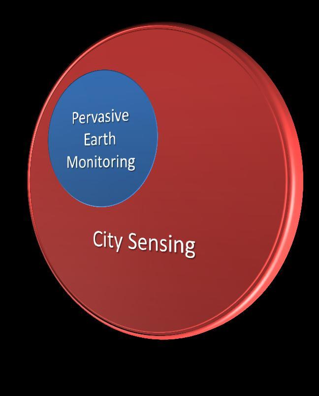 Il Pervasive Earth Monitoring