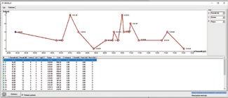 - È possibile realizzare l export dell esatta giacenza in formato CSV e XML. - È possibile visualizzare l anteprima del pannello.