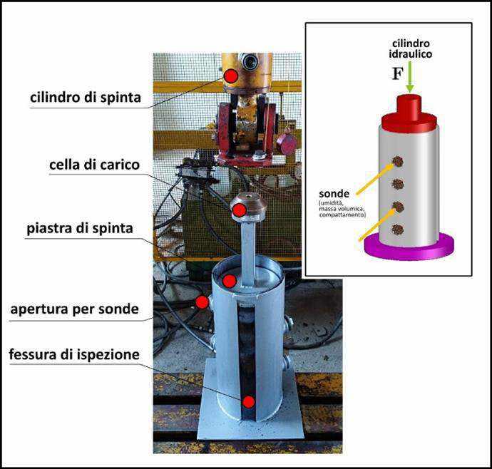 95 Letame 618±39 24.0±0.94 8.95±0.18 465±2.39 5.72±1.27 2.