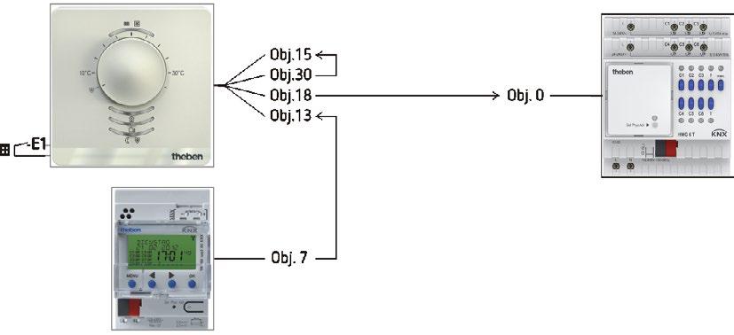 Applicazioni tipiche 5.2 Luogo casa unifamiliare: 5.2.1 Riscaldamento con rivelatore di presenza e protezione antigelo tramite contatto finestra.