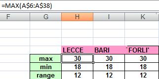 2. Selezionare i voti da copiare, in maniera da renderli fissi,