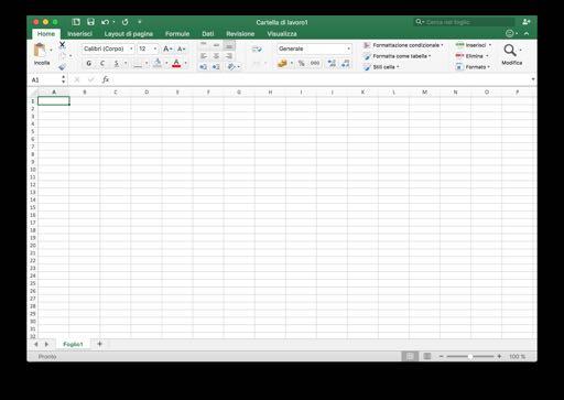 Come è fatto un foglio di calcolo Elementi principali (celle, barre, tasti di scelta rapida, foglio e fogli)