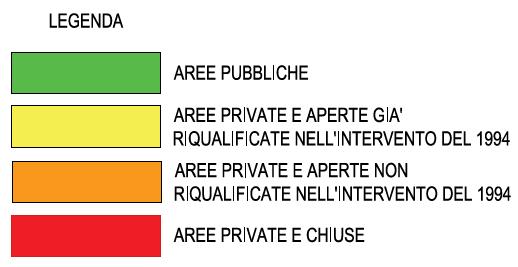 Diventa importante per una migliore riuscita dell